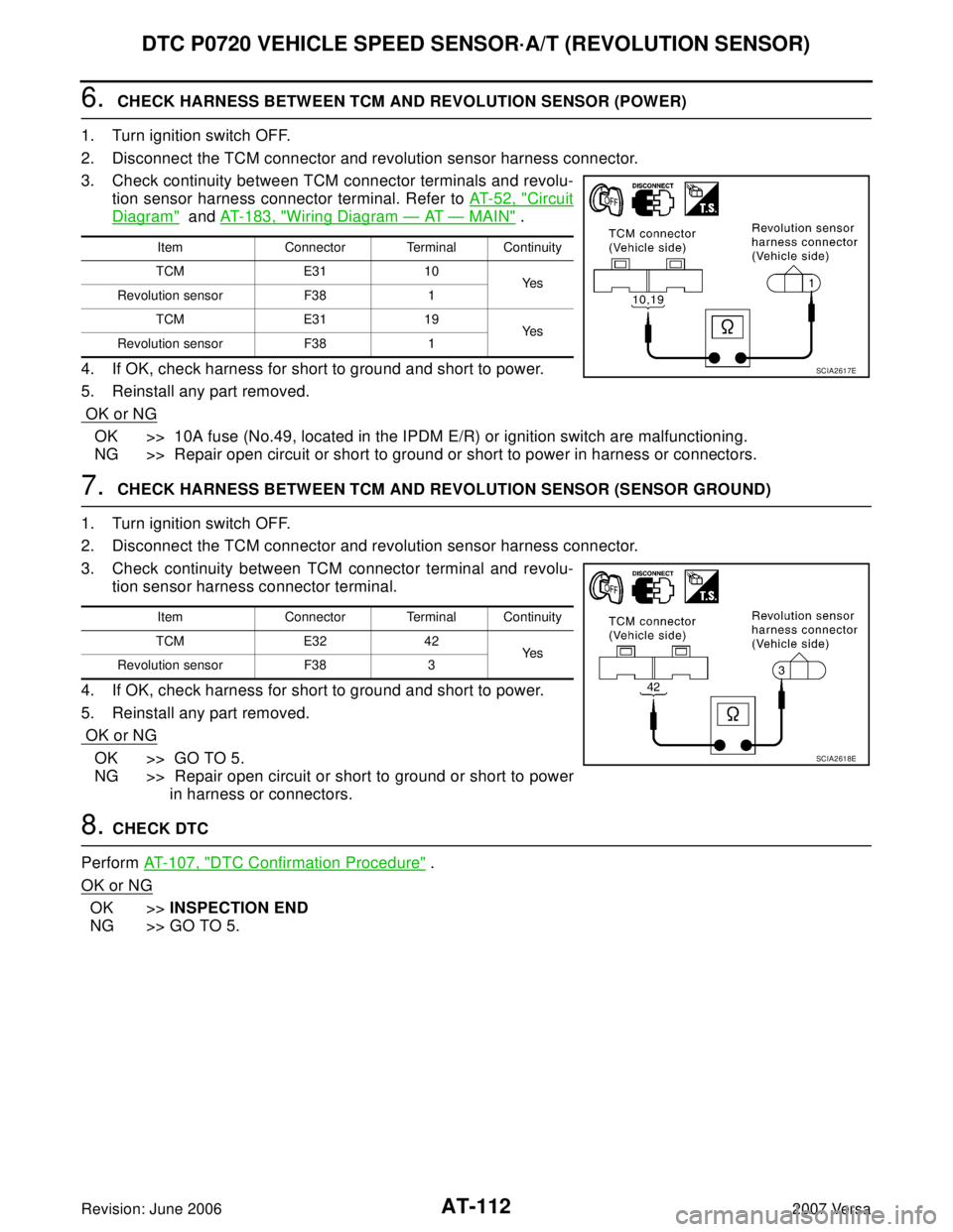 NISSAN LATIO 2007  Service Repair Manual AT-112
DTC P0720 VEHICLE SPEED SENSOR·A/T (REVOLUTION SENSOR)
Revision: June 20062007 Versa
6.  CHECK HARNESS BETWEEN TCM AND REVOLUTION SENSOR (POWER)
1. Turn ignition switch OFF.
2. Disconnect the 