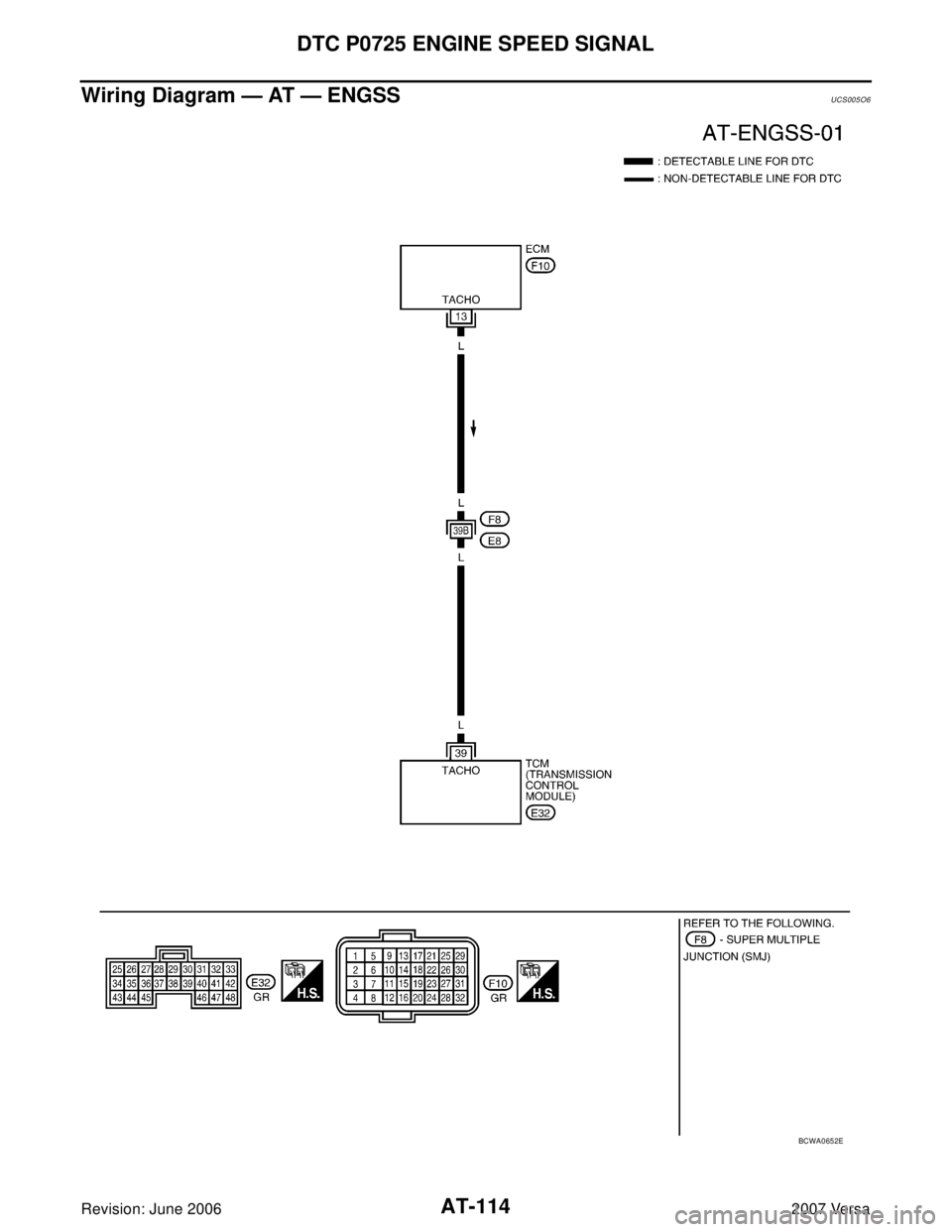 NISSAN LATIO 2007  Service Repair Manual AT-114
DTC P0725 ENGINE SPEED SIGNAL
Revision: June 20062007 Versa
Wiring Diagram — AT — ENGSSUCS005O6
BCWA0652E 
