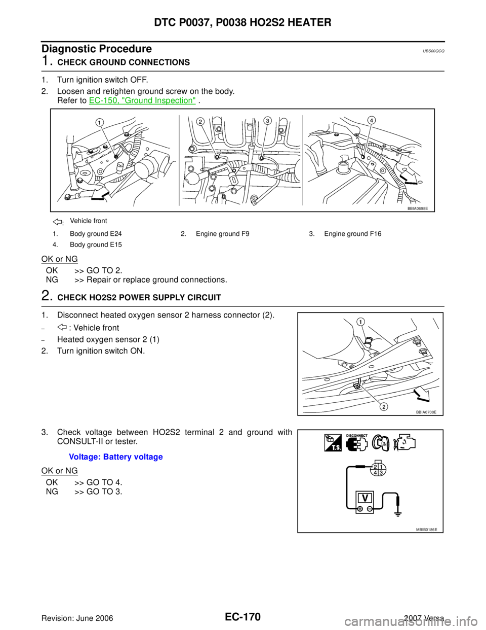NISSAN LATIO 2007  Service Repair Manual EC-170Revision: June 2006
DTC P0037, P0038 HO2S2 HEATER
2007 Versa
Diagnostic ProcedureUBS00QCQ
1. CHECK GROUND CONNECTIONS
1. Turn ignition switch OFF.
2. Loosen and retighten ground screw on the bod