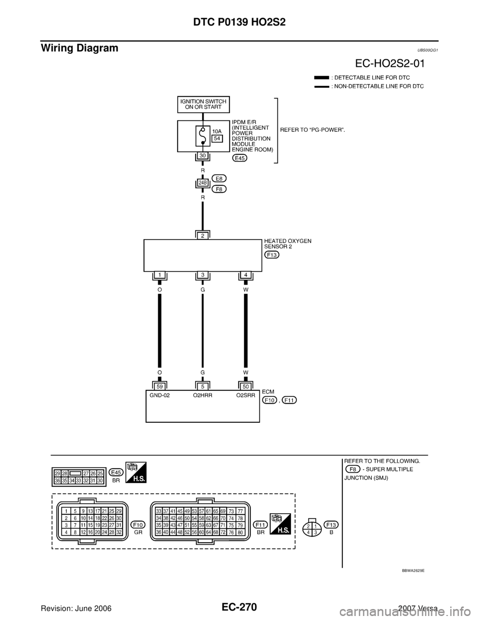 NISSAN LATIO 2007  Service Repair Manual EC-270Revision: June 2006
DTC P0139 HO2S2
2007 Versa
Wiring DiagramUBS00QG1
BBWA2629E 
