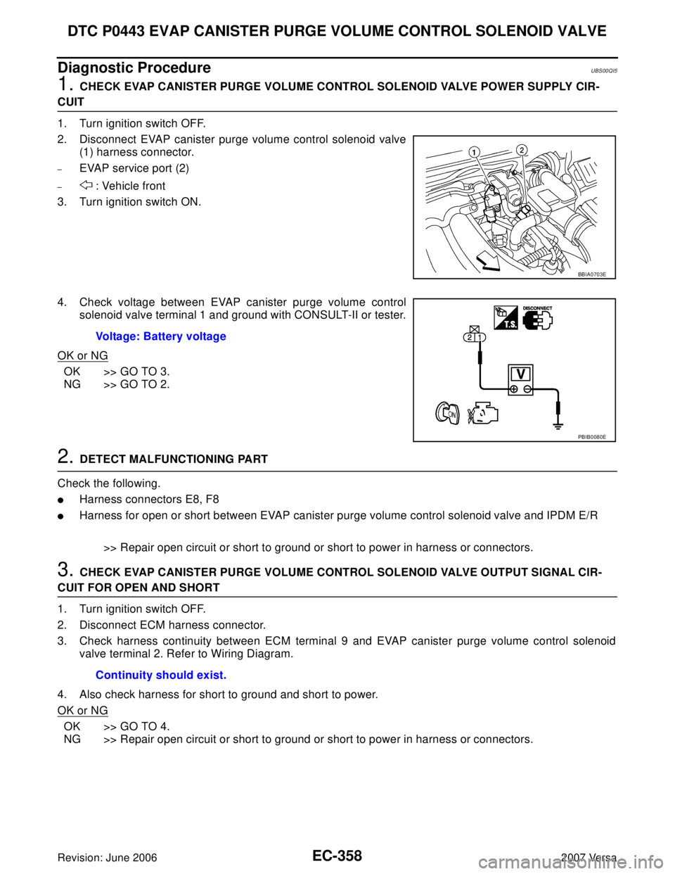 NISSAN LATIO 2007  Service Repair Manual EC-358Revision: June 2006
DTC P0443 EVAP CANISTER PURGE VOLUME CONTROL SOLENOID VALVE
2007 Versa
Diagnostic ProcedureUBS00QI5
1. CHECK EVAP CANISTER PURGE VOLUME CONTROL SOLENOID VALVE POWER SUPPLY CI