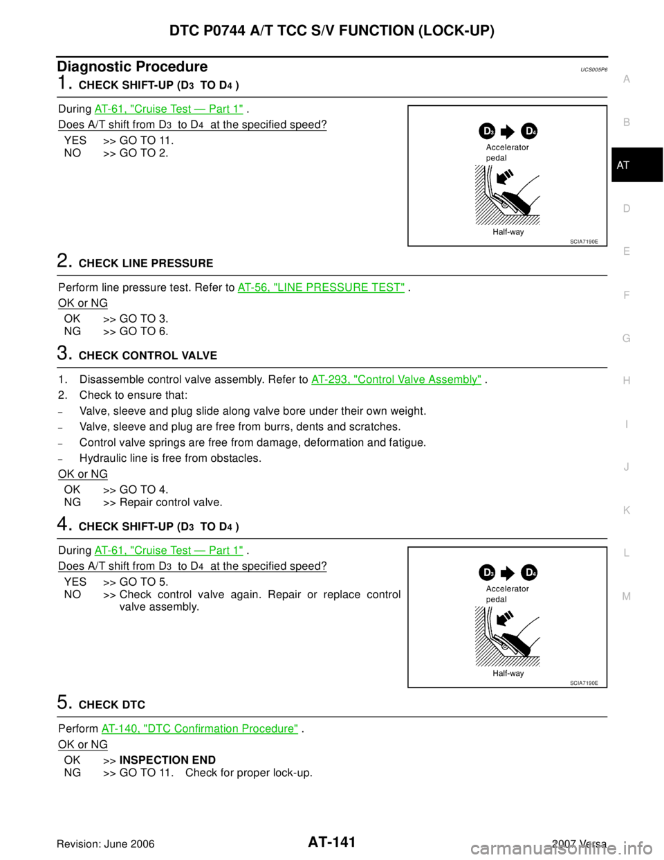 NISSAN LATIO 2007 Service Repair Manual DTC P0744 A/T TCC S/V FUNCTION (LOCK-UP)
AT-141
D
E
F
G
H
I
J
K
L
MA
B
AT
Revision: June 20062007 Versa
Diagnostic ProcedureUCS005P6
1. CHECK SHIFT-UP (D3 TO D4 )
During AT-61, "
Cruise Test — Part NISSAN LATIO 2007 Service Repair Manual DTC P0744 A/T TCC S/V FUNCTION (LOCK-UP)
AT-141
D
E
F
G
H
I
J
K
L
MA
B
AT
Revision: June 20062007 Versa
Diagnostic ProcedureUCS005P6
1. CHECK SHIFT-UP (D3 TO D4 )
During AT-61, "
Cruise Test — Part