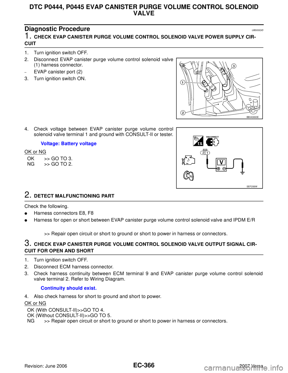 NISSAN LATIO 2007  Service Repair Manual EC-366Revision: June 2006
DTC P0444, P0445 EVAP CANISTER PURGE VOLUME CONTROL SOLENOID 
VALVE
2007 Versa
Diagnostic ProcedureUBS00QID
1. CHECK EVAP CANISTER PURGE VOLUME CONTROL SOLENOID VALVE POWER S