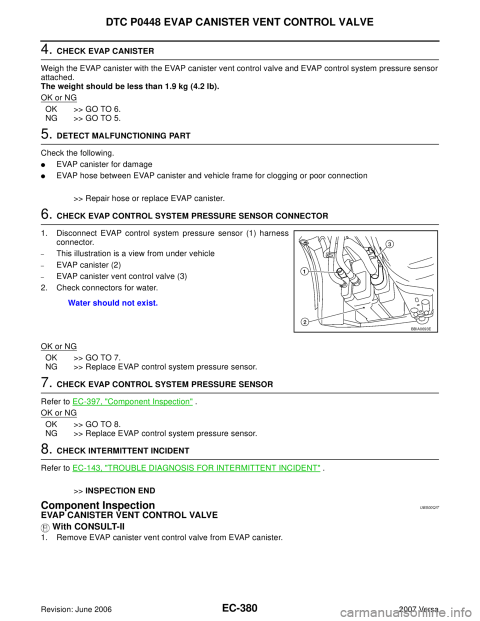 NISSAN LATIO 2007  Service Repair Manual EC-380Revision: June 2006
DTC P0448 EVAP CANISTER VENT CONTROL VALVE
2007 Versa
4. CHECK EVAP CANISTER
Weigh the EVAP canister with the EVAP canister vent control valve and EVAP control system pressur