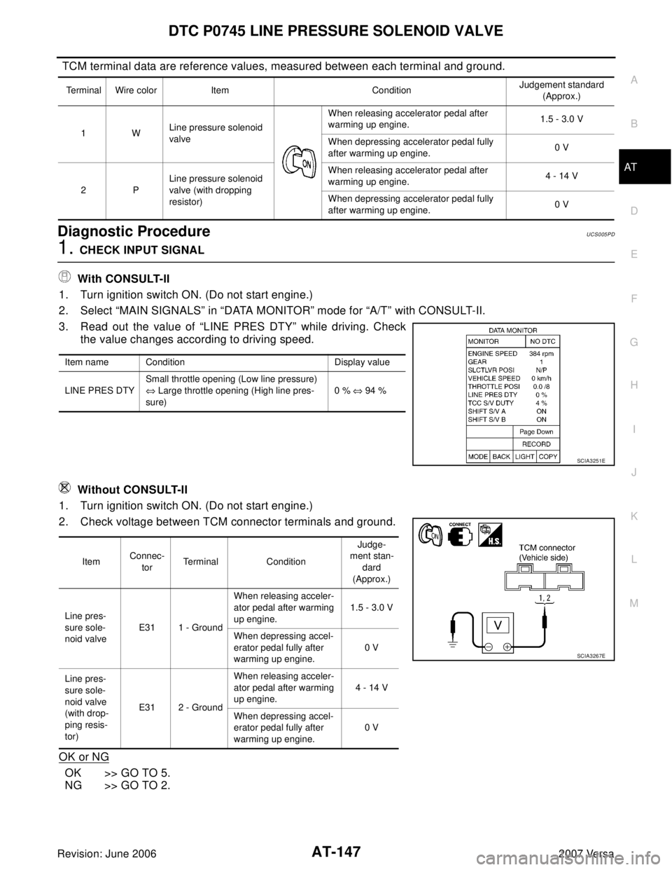 NISSAN LATIO 2007 Service Repair Manual DTC P0745 LINE PRESSURE SOLENOID VALVE
AT-147
D
E
F
G
H
I
J
K
L
MA
B
AT
Revision: June 20062007 Versa
TCM terminal data are reference values, measured between each terminal and ground.
Diagnostic Pro NISSAN LATIO 2007 Service Repair Manual DTC P0745 LINE PRESSURE SOLENOID VALVE
AT-147
D
E
F
G
H
I
J
K
L
MA
B
AT
Revision: June 20062007 Versa
TCM terminal data are reference values, measured between each terminal and ground.
Diagnostic Pro