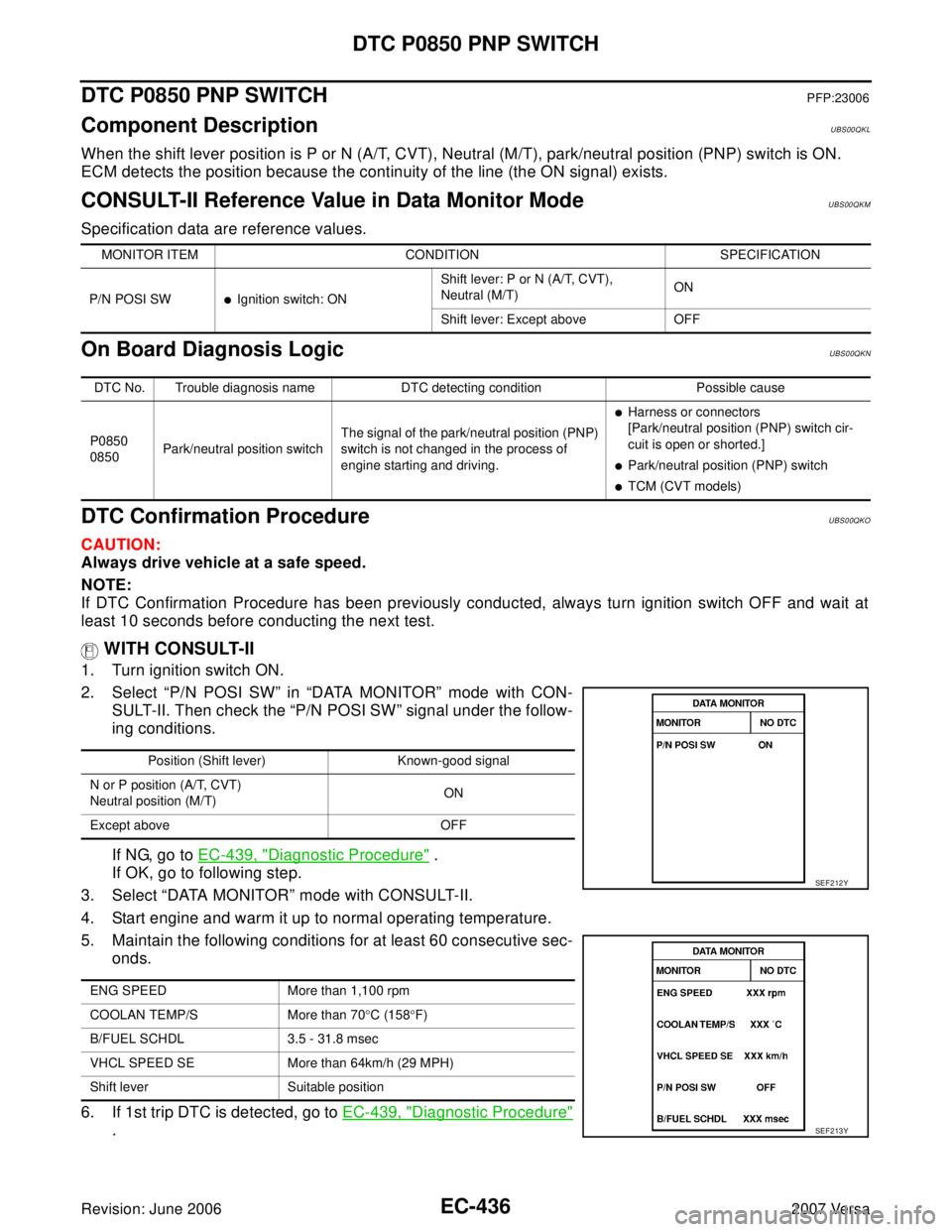 NISSAN LATIO 2007  Service Repair Manual EC-436Revision: June 2006
DTC P0850 PNP SWITCH
2007 Versa
DTC P0850 PNP SWITCHPFP:23006
Component DescriptionUBS00QKL
When the shift lever position is P or N (A/T, CVT), Neutral (M/T), park/neutral po