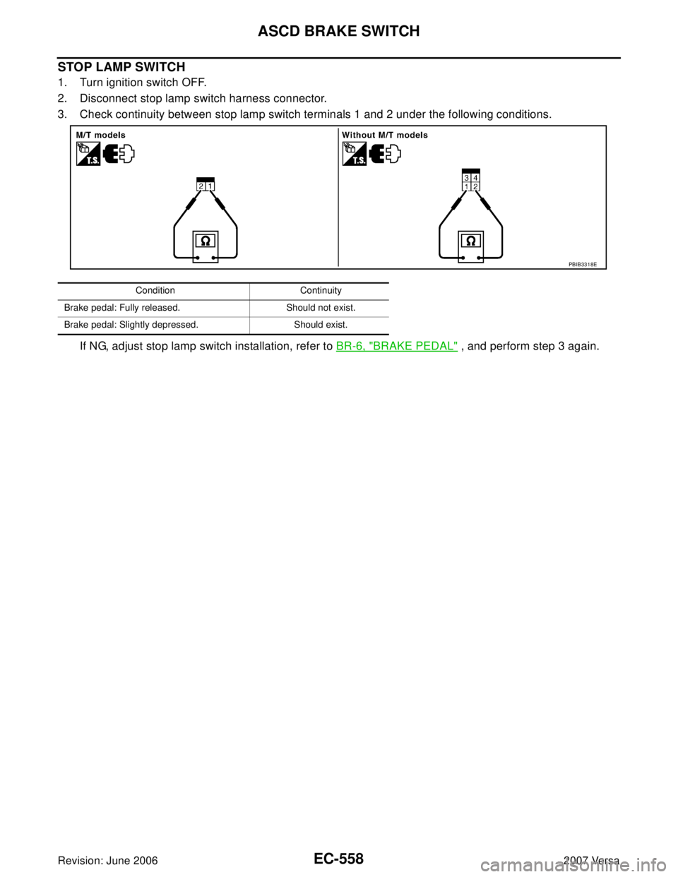 NISSAN LATIO 2007  Service Repair Manual EC-558Revision: June 2006
ASCD BRAKE SWITCH
2007 Versa
STOP LAMP SWITCH
1. Turn ignition switch OFF.
2. Disconnect stop lamp switch harness connector.
3. Check continuity between stop lamp switch term