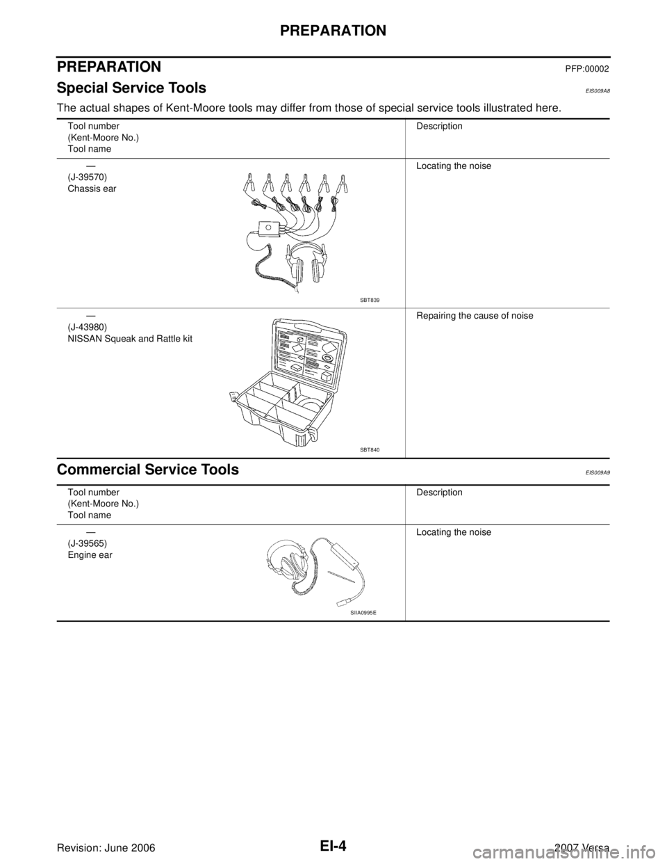 NISSAN LATIO 2007  Service Repair Manual EI-4
PREPARATION
Revision: June 20062007 Versa
PREPARATIONPFP:00002
Special Service ToolsEIS009A8
The actual shapes of Kent-Moore tools may differ from those of special service tools illustrated here.