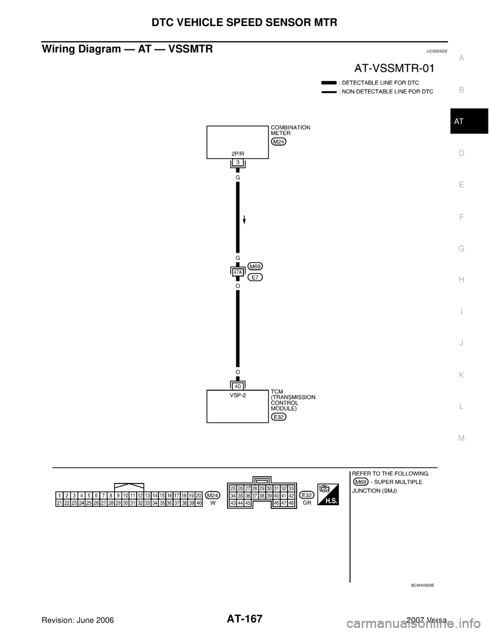 NISSAN LATIO 2007  Service Repair Manual DTC VEHICLE SPEED SENSOR MTR
AT-167
D
E
F
G
H
I
J
K
L
MA
B
AT
Revision: June 20062007 Versa
Wiring Diagram — AT — VSSMTRUCS005Q E
BCWA0658E 