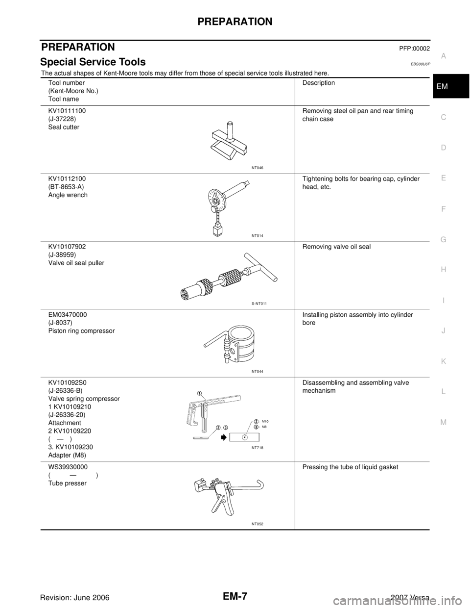 NISSAN LATIO 2007  Service Repair Manual PREPARATION
EM-7
C
D
E
F
G
H
I
J
K
L
MA
EM
Revision: June 20062007 Versa
PREPARATIONPFP:00002
Special Service ToolsEBS00U6P
The actual shapes of Kent-Moore tools may differ from those of special servi