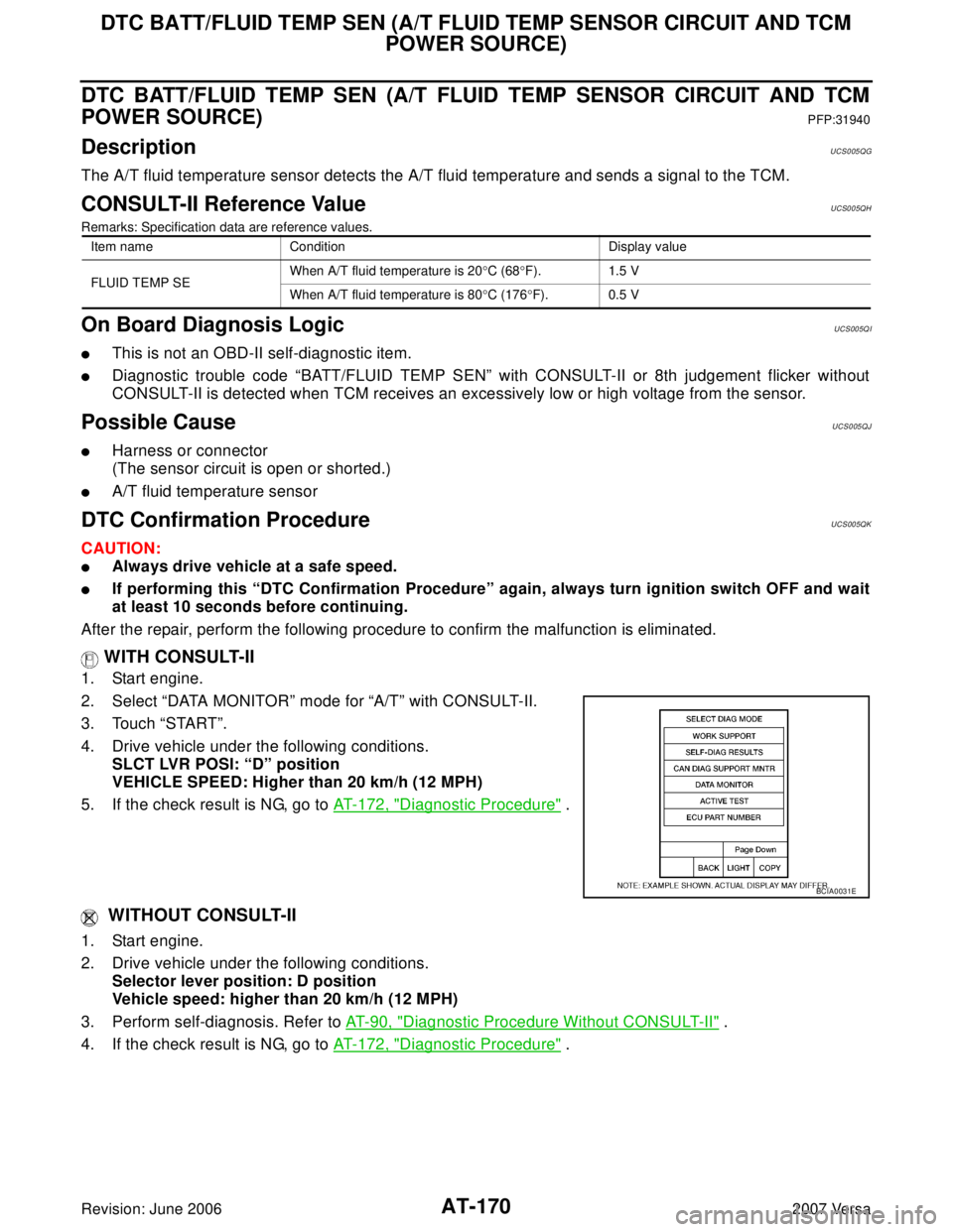 NISSAN LATIO 2007  Service Repair Manual AT-170
DTC BATT/FLUID TEMP SEN (A/T FLUID TEMP SENSOR CIRCUIT AND TCM 
POWER SOURCE)
Revision: June 20062007 Versa
DTC BATT/FLUID TEMP SEN (A/T FLUID TEMP SENSOR CIRCUIT AND TCM
POWER SOURCE)
PFP:3194