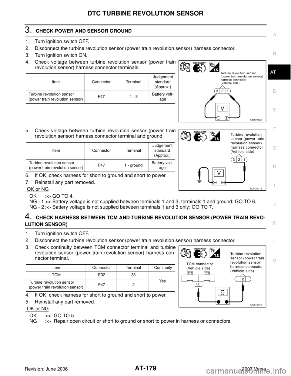 NISSAN LATIO 2007  Service Repair Manual DTC TURBINE REVOLUTION SENSOR
AT-179
D
E
F
G
H
I
J
K
L
MA
B
AT
Revision: June 20062007 Versa
3.  CHECK POWER AND SENSOR GROUND
1. Turn ignition switch OFF.
2. Disconnect the turbine revolution sensor 