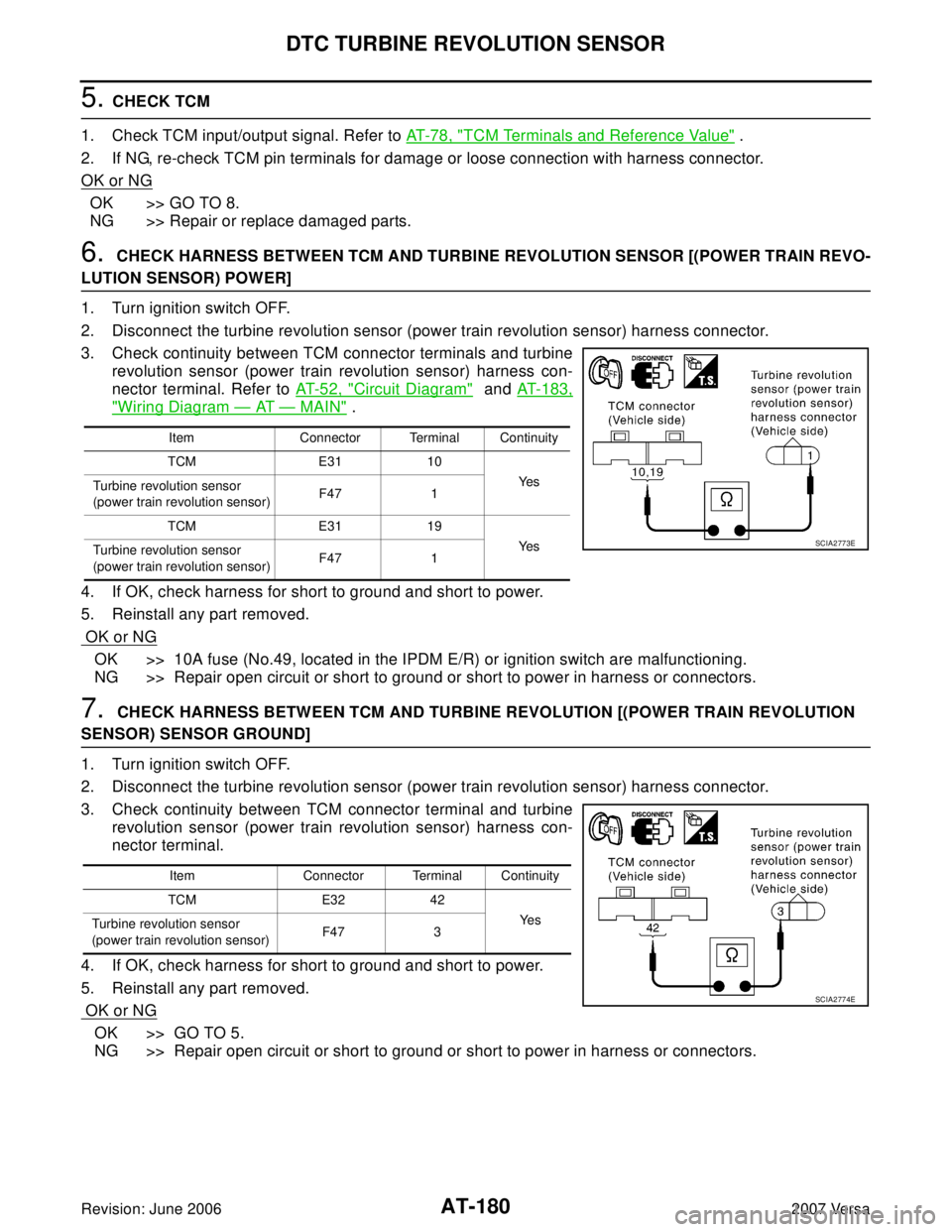 NISSAN LATIO 2007  Service Repair Manual AT-180
DTC TURBINE REVOLUTION SENSOR
Revision: June 20062007 Versa
5. CHECK TCM
1. Check TCM input/output signal. Refer to AT - 7 8 ,  "
TCM Terminals and Reference Value" .
2. If NG, re-check TCM pin