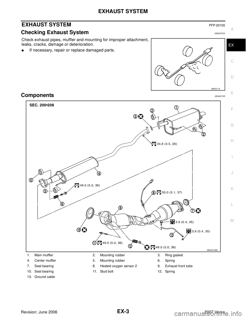 NISSAN LATIO 2007  Service Repair Manual EXHAUST SYSTEM
EX-3
C
D
E
F
G
H
I
J
K
L
MA
EX
Revision: June 20062007 Versa
EXHAUST SYSTEMPFP:20100
Checking Exhaust SystemEBS00TSQ
Check exhaust pipes, muffler and mounting for improper attachment,
l