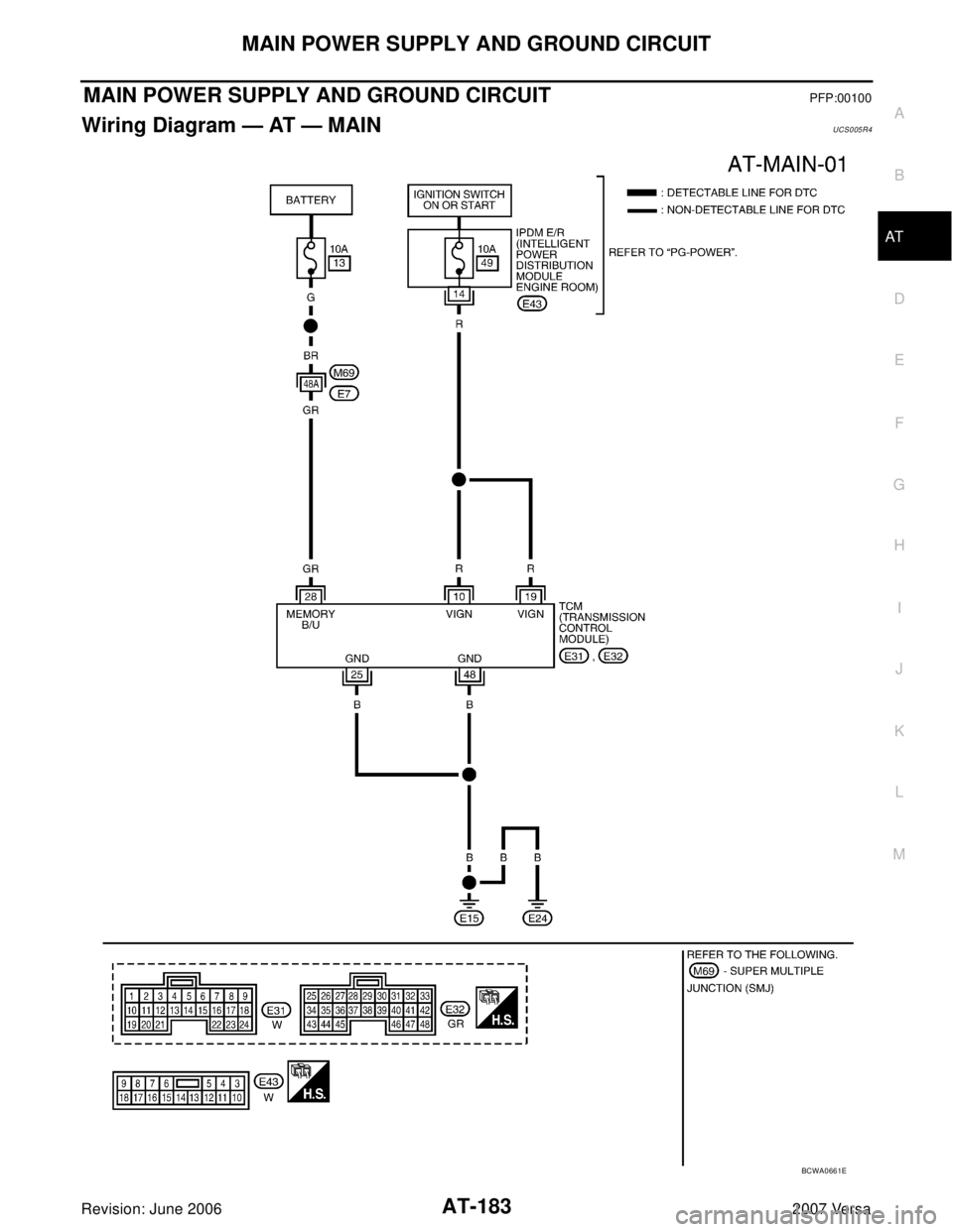 NISSAN LATIO 2007  Service Repair Manual MAIN POWER SUPPLY AND GROUND CIRCUIT
AT-183
D
E
F
G
H
I
J
K
L
MA
B
AT
Revision: June 20062007 Versa
MAIN POWER SUPPLY AND GROUND CIRCUITPFP:00100
Wiring Diagram — AT — MAINUCS005R4
BCWA0661E 