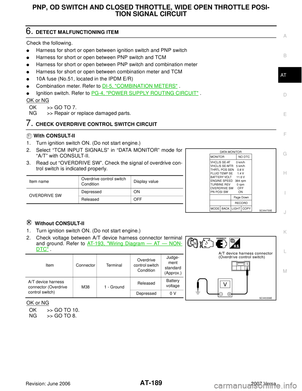 NISSAN LATIO 2007  Service Repair Manual PNP, OD SWITCH AND CLOSED THROTTLE, WIDE OPEN THROTTLE POSI-
TION SIGNAL CIRCUIT
AT-189
D
E
F
G
H
I
J
K
L
MA
B
AT
Revision: June 20062007 Versa
6. DETECT MALFUNCTIONING ITEM
Check the following.
Harn