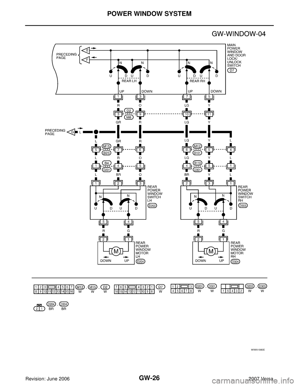 NISSAN LATIO 2007  Service Repair Manual GW-26
POWER WINDOW SYSTEM
Revision: June 20062007 Versa
WIWA1980E 