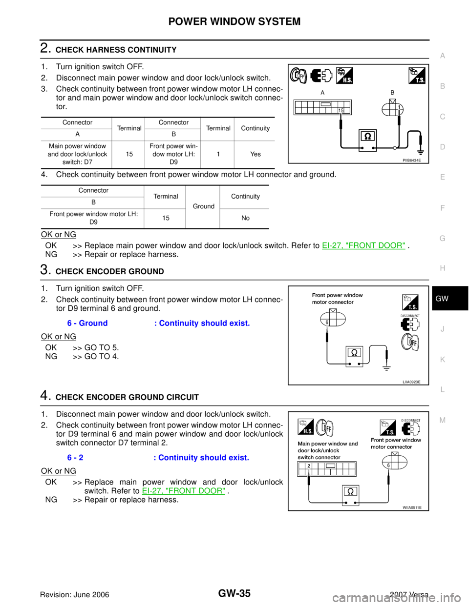 NISSAN LATIO 2007  Service Repair Manual POWER WINDOW SYSTEM
GW-35
C
D
E
F
G
H
J
K
L
MA
B
GW
Revision: June 20062007 Versa
2. CHECK HARNESS CONTINUITY
1. Turn ignition switch OFF.
2. Disconnect main power window and door lock/unlock switch.
