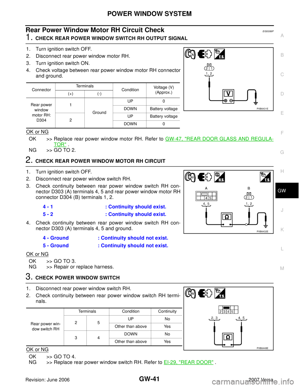NISSAN LATIO 2007  Service Repair Manual POWER WINDOW SYSTEM
GW-41
C
D
E
F
G
H
J
K
L
MA
B
GW
Revision: June 20062007 Versa
Rear Power Window Motor RH Circuit CheckEIS0099P
1. CHECK REAR POWER WINDOW SWITCH RH OUTPUT SIGNAL
1. Turn ignition s