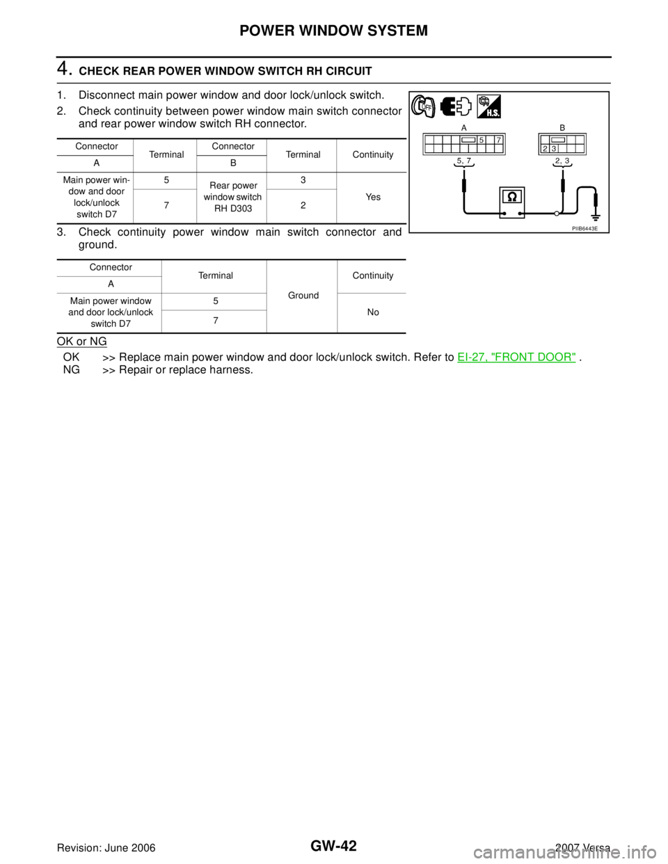 NISSAN LATIO 2007  Service Repair Manual GW-42
POWER WINDOW SYSTEM
Revision: June 20062007 Versa
4. CHECK REAR POWER WINDOW SWITCH RH CIRCUIT
1. Disconnect main power window and door lock/unlock switch.
2. Check continuity between power wind