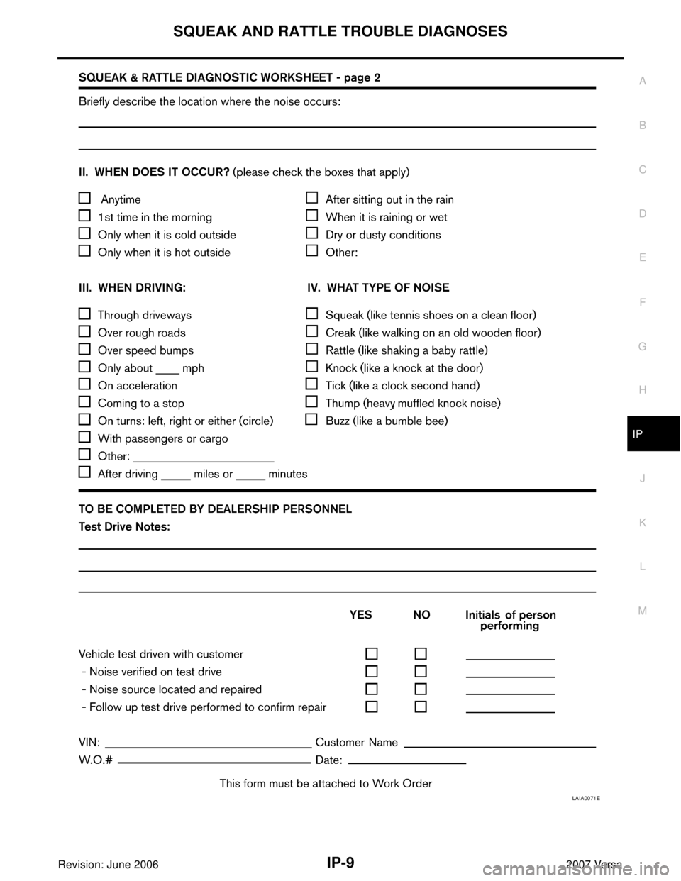 NISSAN LATIO 2007  Service Repair Manual SQUEAK AND RATTLE TROUBLE DIAGNOSES
IP-9
C
D
E
F
G
H
J
K
L
MA
B
IP
Revision: June 20062007 Versa
LAIA0071E 