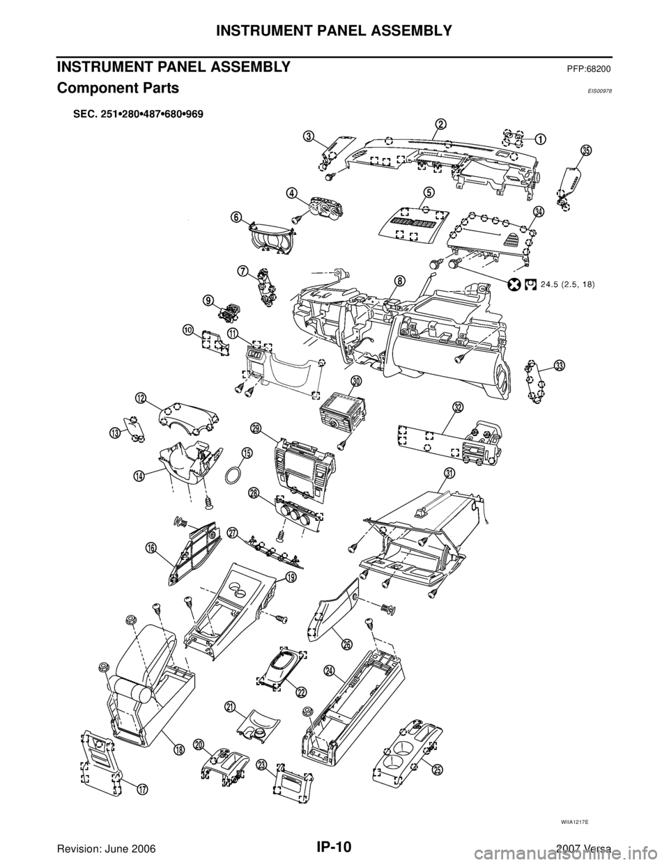 NISSAN LATIO 2007  Service Repair Manual IP-10
INSTRUMENT PANEL ASSEMBLY
Revision: June 20062007 Versa
INSTRUMENT PANEL ASSEMBLYPFP:68200
Component PartsEIS00978
WIIA1217E 