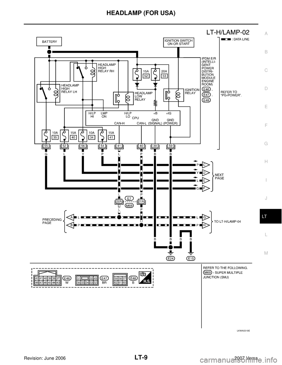 NISSAN LATIO 2007  Service Repair Manual HEADLAMP (FOR USA)
LT-9
C
D
E
F
G
H
I
J
L
MA
B
LT
Revision: June 20062007 Versa
LKWA0319E 