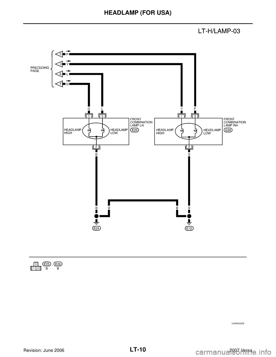 NISSAN LATIO 2007  Service Repair Manual LT-10
HEADLAMP (FOR USA)
Revision: June 20062007 Versa
LKWA0320E 