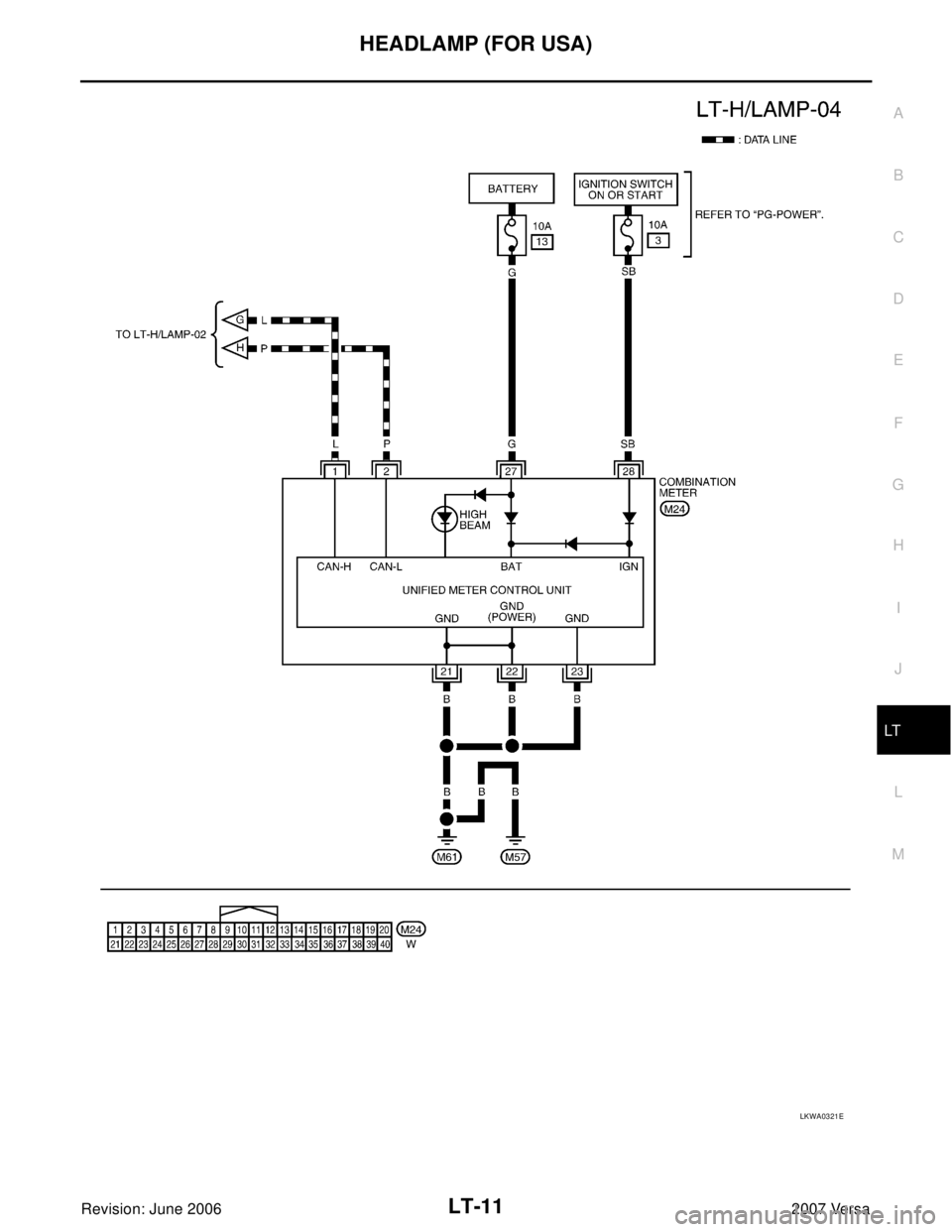 NISSAN LATIO 2007  Service Repair Manual HEADLAMP (FOR USA)
LT-11
C
D
E
F
G
H
I
J
L
MA
B
LT
Revision: June 20062007 Versa
LKWA0321E 