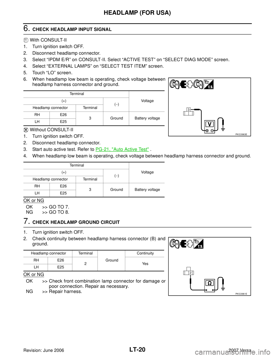 NISSAN LATIO 2007  Service Repair Manual LT-20
HEADLAMP (FOR USA)
Revision: June 20062007 Versa
6. CHECK HEADLAMP INPUT SIGNAL 
 With CONSULT-II
1. Turn ignition switch OFF.
2. Disconnect headlamp connector.
3. Select “IPDM E/R” on CONSU
