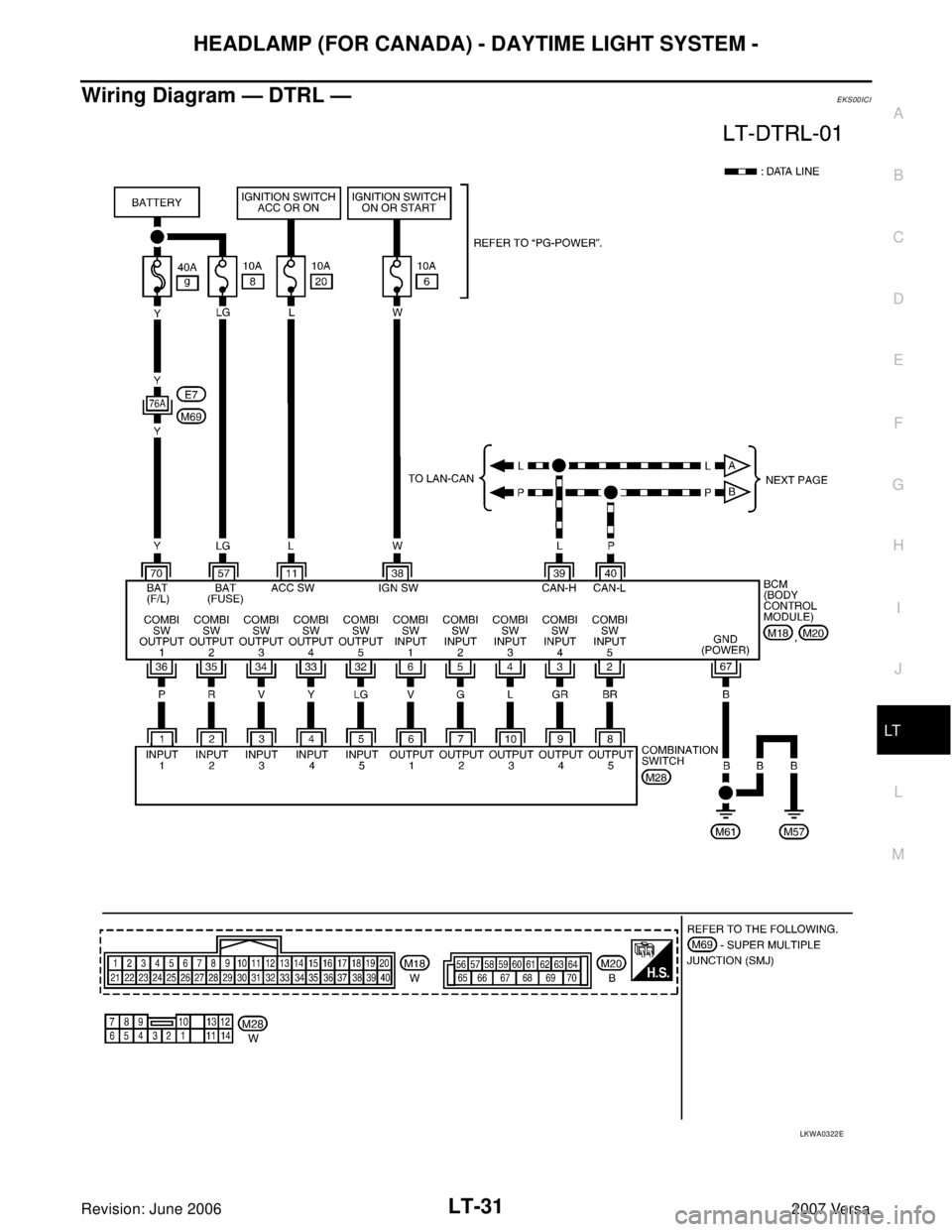 NISSAN LATIO 2007  Service Repair Manual HEADLAMP (FOR CANADA) - DAYTIME LIGHT SYSTEM -
LT-31
C
D
E
F
G
H
I
J
L
MA
B
LT
Revision: June 20062007 Versa
Wiring Diagram — DTRL —EKS00ICI
LKWA0322E 