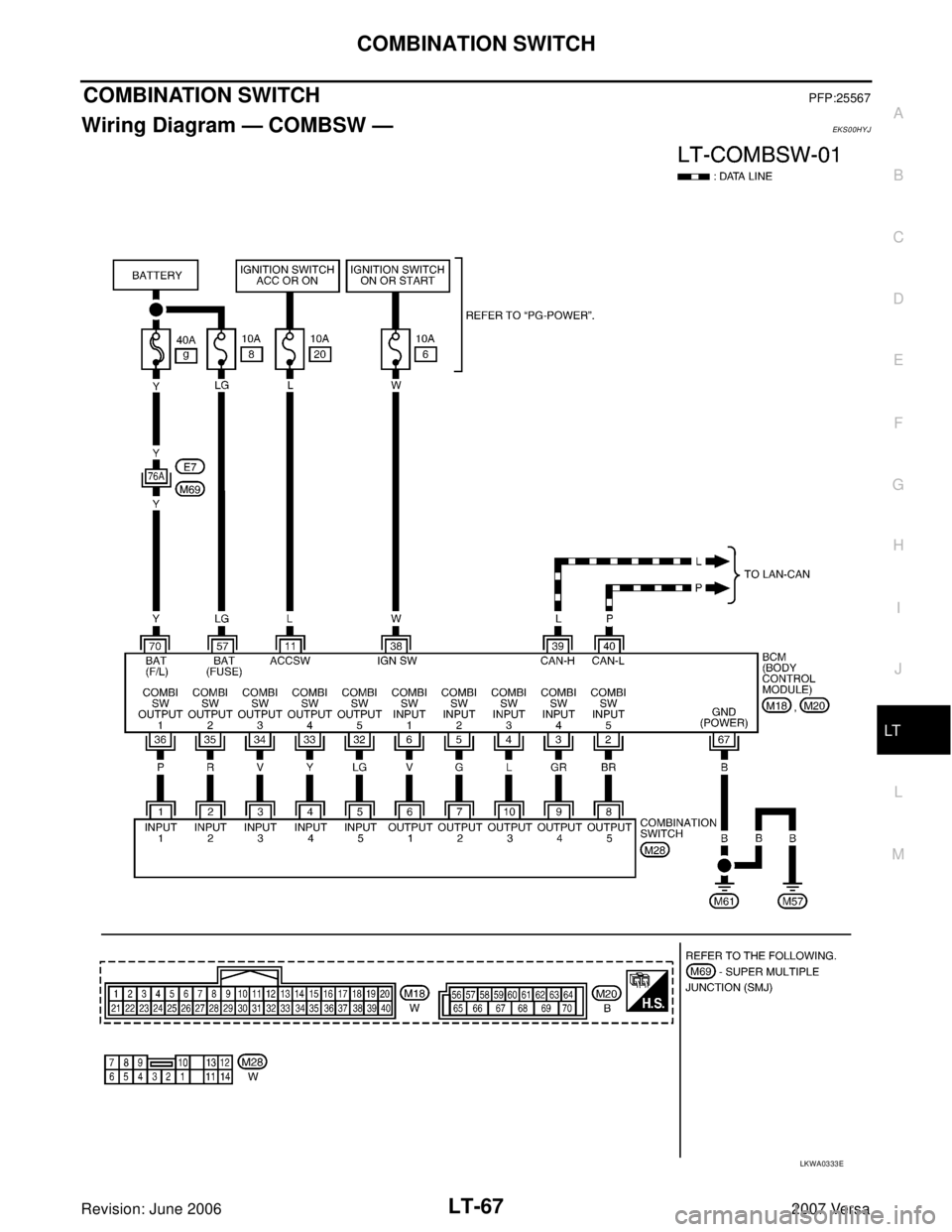 NISSAN LATIO 2007  Service Repair Manual COMBINATION SWITCH
LT-67
C
D
E
F
G
H
I
J
L
MA
B
LT
Revision: June 20062007 Versa
COMBINATION SWITCHPFP:25567
Wiring Diagram — COMBSW —EKS00HYJ
LKWA0333E 