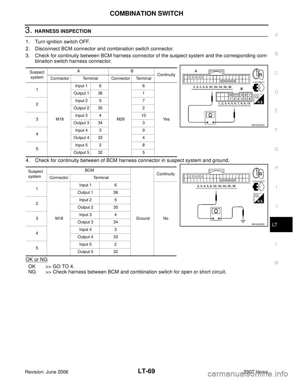NISSAN LATIO 2007  Service Repair Manual COMBINATION SWITCH
LT-69
C
D
E
F
G
H
I
J
L
MA
B
LT
Revision: June 20062007 Versa
3. HARNESS INSPECTION
1. Turn ignition switch OFF.
2. Disconnect BCM connector and combination switch connector.
3. Che
