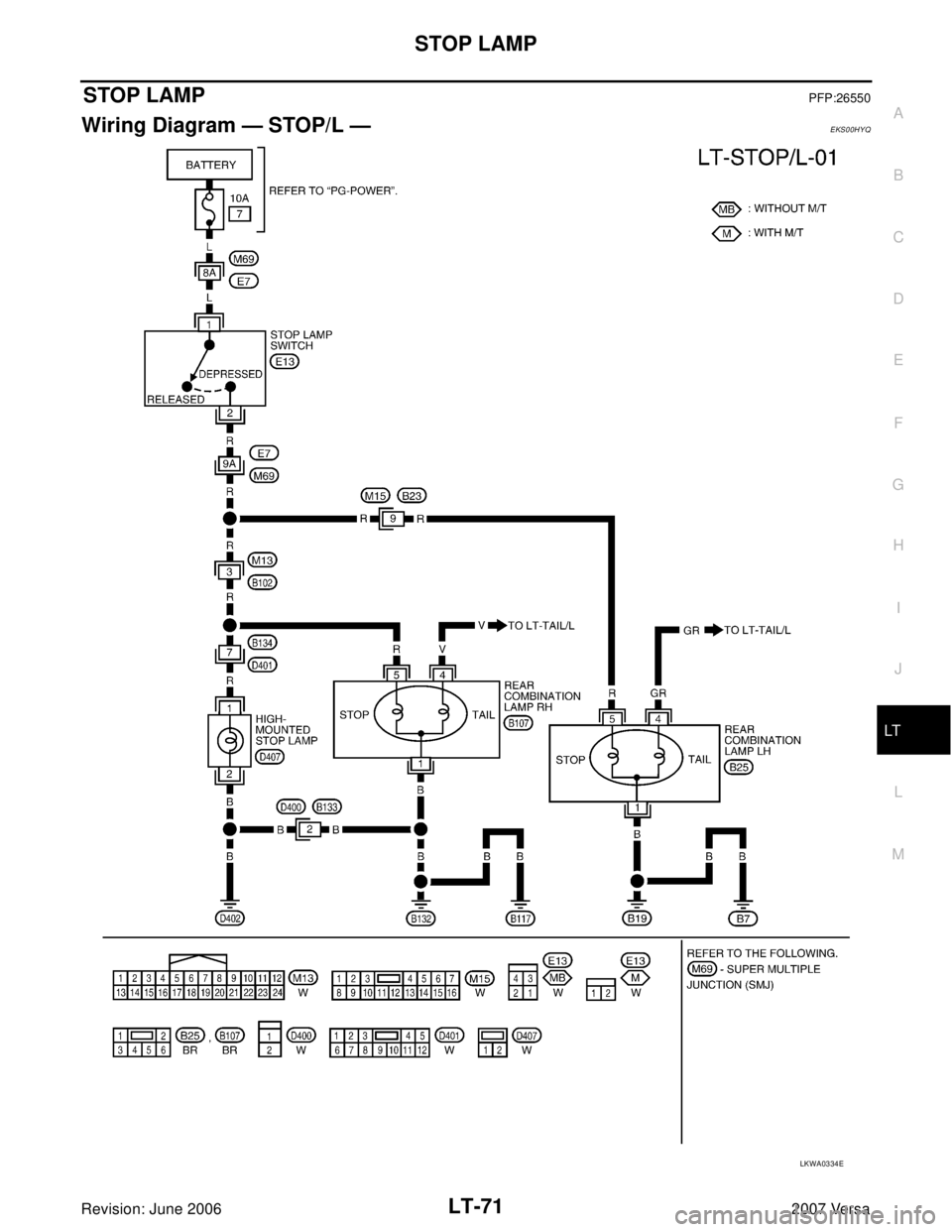 NISSAN LATIO 2007  Service Repair Manual STOP LAMP
LT-71
C
D
E
F
G
H
I
J
L
MA
B
LT
Revision: June 20062007 Versa
STOP LAMPPFP:26550
Wiring Diagram — STOP/L —EKS00HYQ
LKWA0334E 