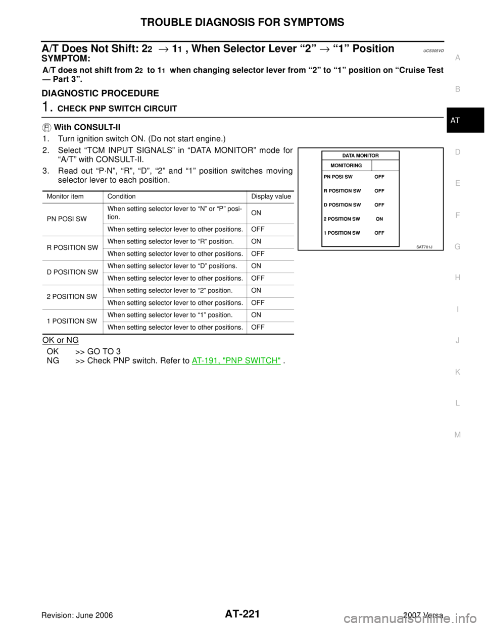 NISSAN LATIO 2007  Service Repair Manual TROUBLE DIAGNOSIS FOR SYMPTOMS
AT-221
D
E
F
G
H
I
J
K
L
MA
B
AT
Revision: June 20062007 Versa
A/T Does Not Shift: 22  → 11 , When Selector Lever “2” → “1” PositionUCS005VD
SYMPTOM:
A/T doe