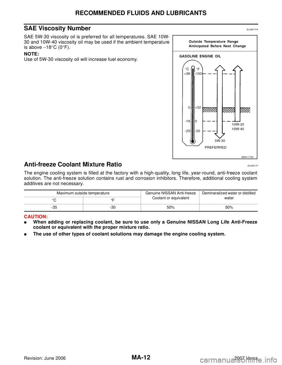 NISSAN LATIO 2007  Service Repair Manual MA-12
RECOMMENDED FLUIDS AND LUBRICANTS
Revision: June 20062007 Versa
SAE Viscosity NumberELS001YH
SAE 5W-30 viscosity oil is preferred for all temperatures. SAE 10W-
30 and 10W-40 viscosity oil may b