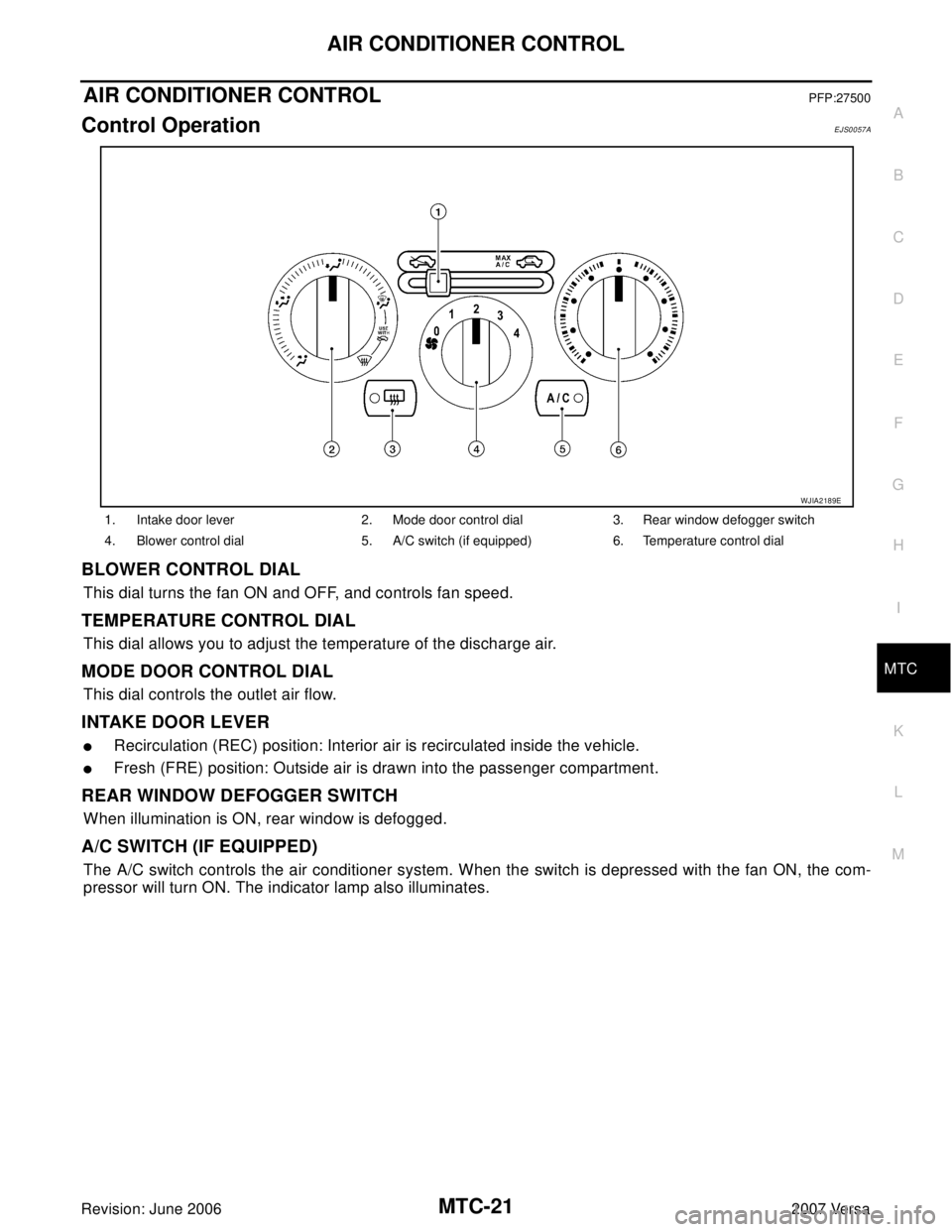 NISSAN LATIO 2007  Service Repair Manual AIR CONDITIONER CONTROL
MTC-21
C
D
E
F
G
H
I
K
L
MA
B
MTC
Revision: June 20062007 Versa
AIR CONDITIONER CONTROLPFP:27500
Control OperationEJS0057A
BLOWER CONTROL DIAL
This dial turns the fan ON and OF