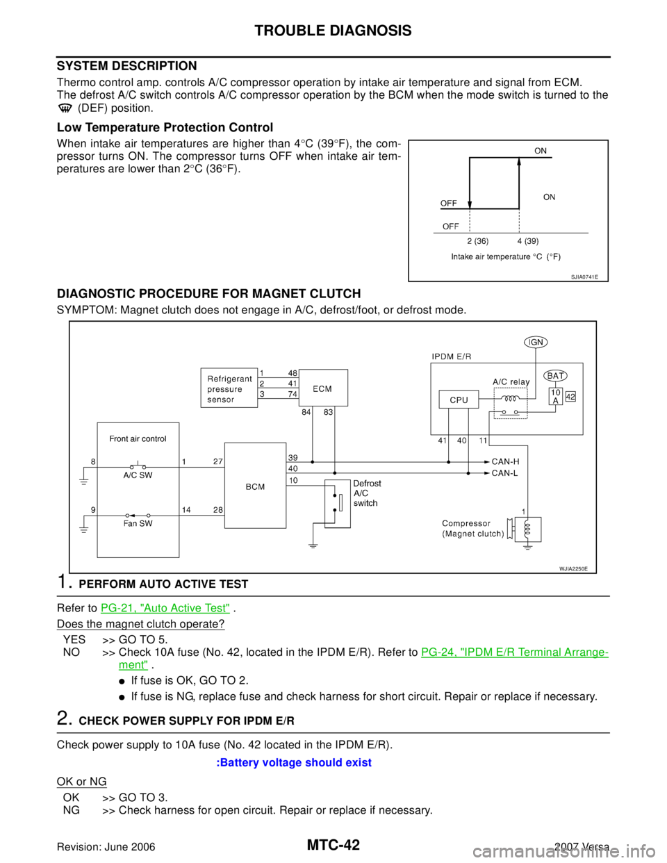 NISSAN LATIO 2007  Service Repair Manual MTC-42
TROUBLE DIAGNOSIS
Revision: June 20062007 Versa
SYSTEM DESCRIPTION
Thermo control amp. controls A/C compressor operation by intake air temperature and signal from ECM.
The defrost A/C switch co
