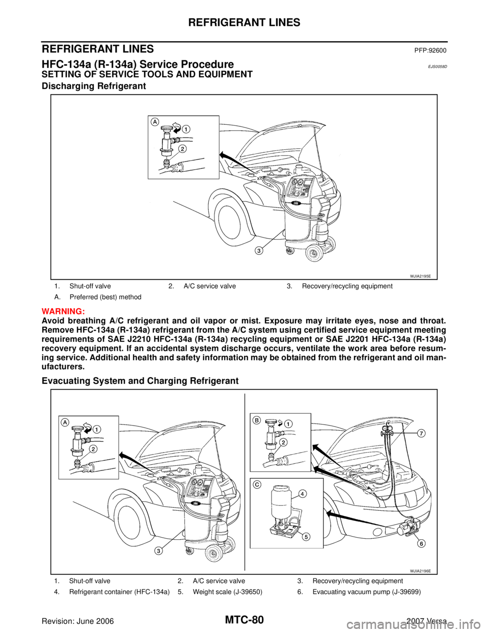 NISSAN LATIO 2007  Service Repair Manual MTC-80
REFRIGERANT LINES
Revision: June 20062007 Versa
REFRIGERANT LINESPFP:92600
HFC-134a (R-134a) Service ProcedureEJS0058D
SETTING OF SERVICE TOOLS AND EQUIPMENT
Discharging Refrigerant
WAR NIN G:
