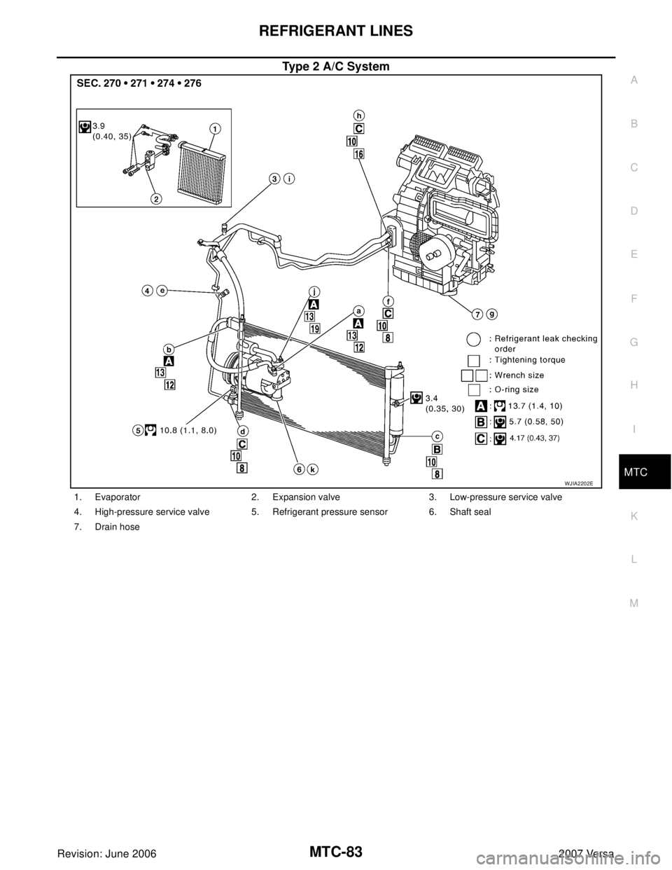 NISSAN LATIO 2007  Service Repair Manual REFRIGERANT LINES
MTC-83
C
D
E
F
G
H
I
K
L
MA
B
MTC
Revision: June 20062007 Versa
Type 2 A/C System
WJIA2202E
1. Evaporator 2. Expansion valve 3. Low-pressure service valve
4. High-pressure service va