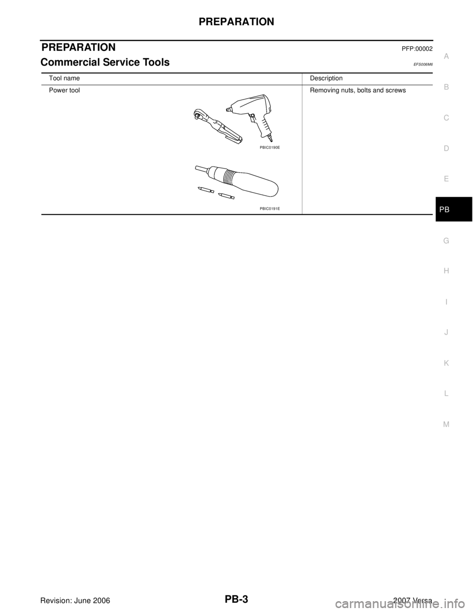 NISSAN LATIO 2007  Service Repair Manual PREPARATION
PB-3
C
D
E
G
H
I
J
K
L
MA
B
PB
Revision: June 20062007 Versa
PREPARATIONPFP:00002
Commercial Service ToolsEF S0 06 M6
Tool nameDescription
Power toolRemoving nuts, bolts and screws
PBIC019