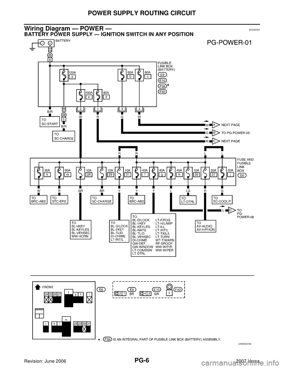 NISSAN LATIO 2007  Service Repair Manual PG-6
POWER SUPPLY ROUTING CIRCUIT
Revision: June 20062007 Versa
Wiring Diagram — POWER —EKS00I5H
BATTERY POWER SUPPLY — IGNITION SWITCH IN ANY POSITION
LKWA0372E 