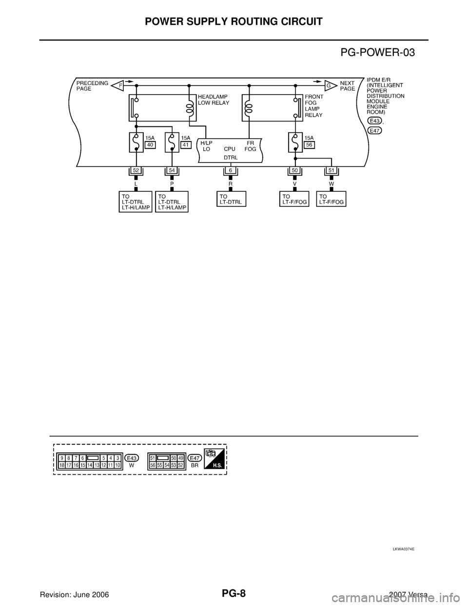 NISSAN LATIO 2007  Service Repair Manual PG-8
POWER SUPPLY ROUTING CIRCUIT
Revision: June 20062007 Versa
LKWA0374E 