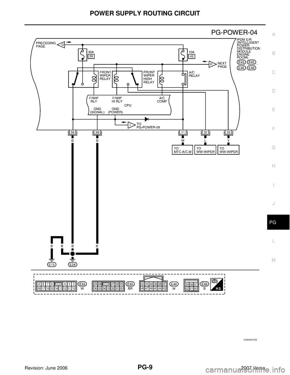 NISSAN LATIO 2007  Service Repair Manual POWER SUPPLY ROUTING CIRCUIT
PG-9
C
D
E
F
G
H
I
J
L
MA
B
PG
Revision: June 20062007 Versa
LKWA0375E 
