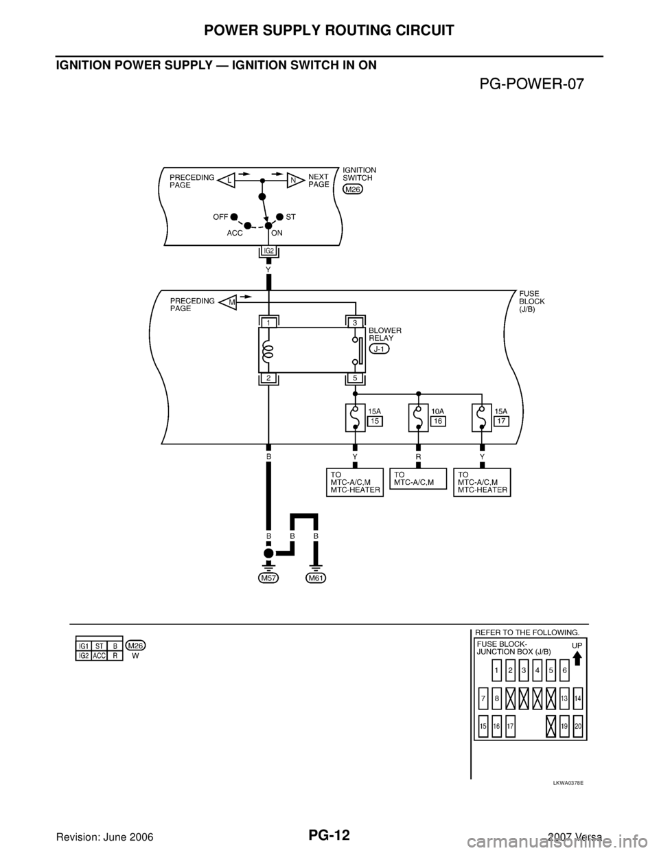 NISSAN LATIO 2007  Service Repair Manual PG-12
POWER SUPPLY ROUTING CIRCUIT
Revision: June 20062007 Versa
IGNITION POWER SUPPLY — IGNITION SWITCH IN ON 
LKWA0378E 