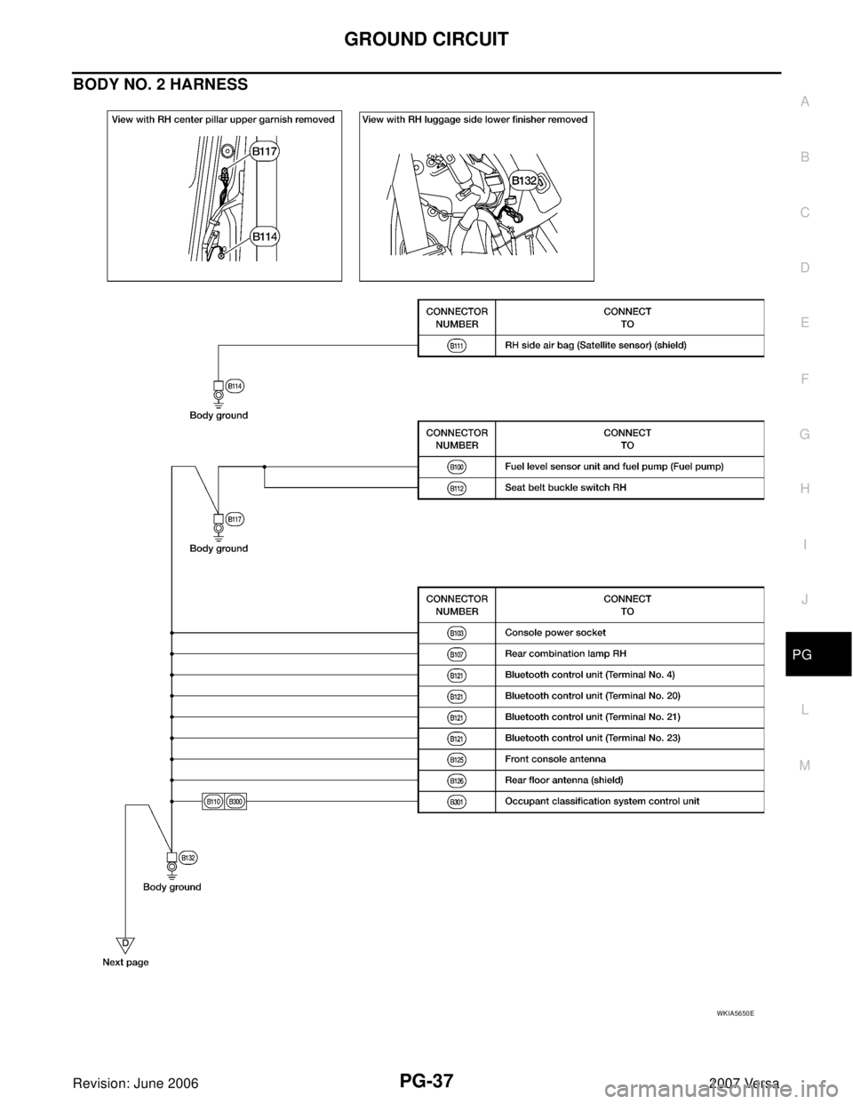 NISSAN LATIO 2007  Service Repair Manual GROUND CIRCUIT
PG-37
C
D
E
F
G
H
I
J
L
MA
B
PG
Revision: June 20062007 Versa
BODY NO. 2 HARNESS
WKIA5650E 