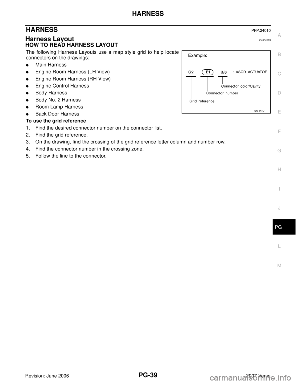 NISSAN LATIO 2007  Service Repair Manual HARNESS
PG-39
C
D
E
F
G
H
I
J
L
MA
B
PG
Revision: June 20062007 Versa
HARNESSPFP:24010
Harness LayoutEKS00IW8
HOW TO READ HARNESS LAYOUT 
The following Harness Layouts use a map style grid to help loc