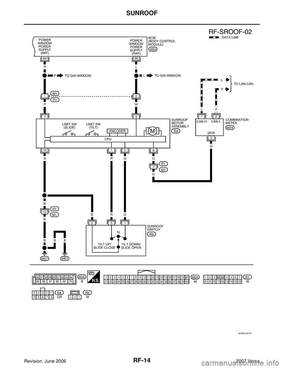 NISSAN LATIO 2007  Service Repair Manual RF-14
SUNROOF
Revision: June 20062007 Versa
WIWA1951E 