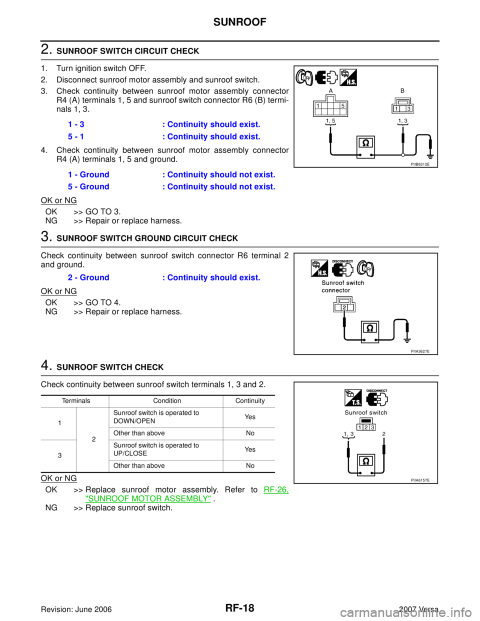 NISSAN LATIO 2007  Service Repair Manual RF-18
SUNROOF
Revision: June 20062007 Versa
2. SUNROOF SWITCH CIRCUIT CHECK
1. Turn ignition switch OFF.
2. Disconnect sunroof motor assembly and sunroof switch.
3. Check continuity between sunroof mo