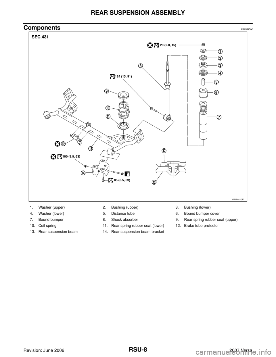 NISSAN LATIO 2007  Service Repair Manual RSU-8
REAR SUSPENSION ASSEMBLY
Revision: June 20062007 Versa
ComponentsEES002CZ
WAIA0110E
1. Washer (upper) 2. Bushing (upper) 3. Bushing (lower)
4. Washer (lower) 5. Distance tube 6. Bound bumper cov